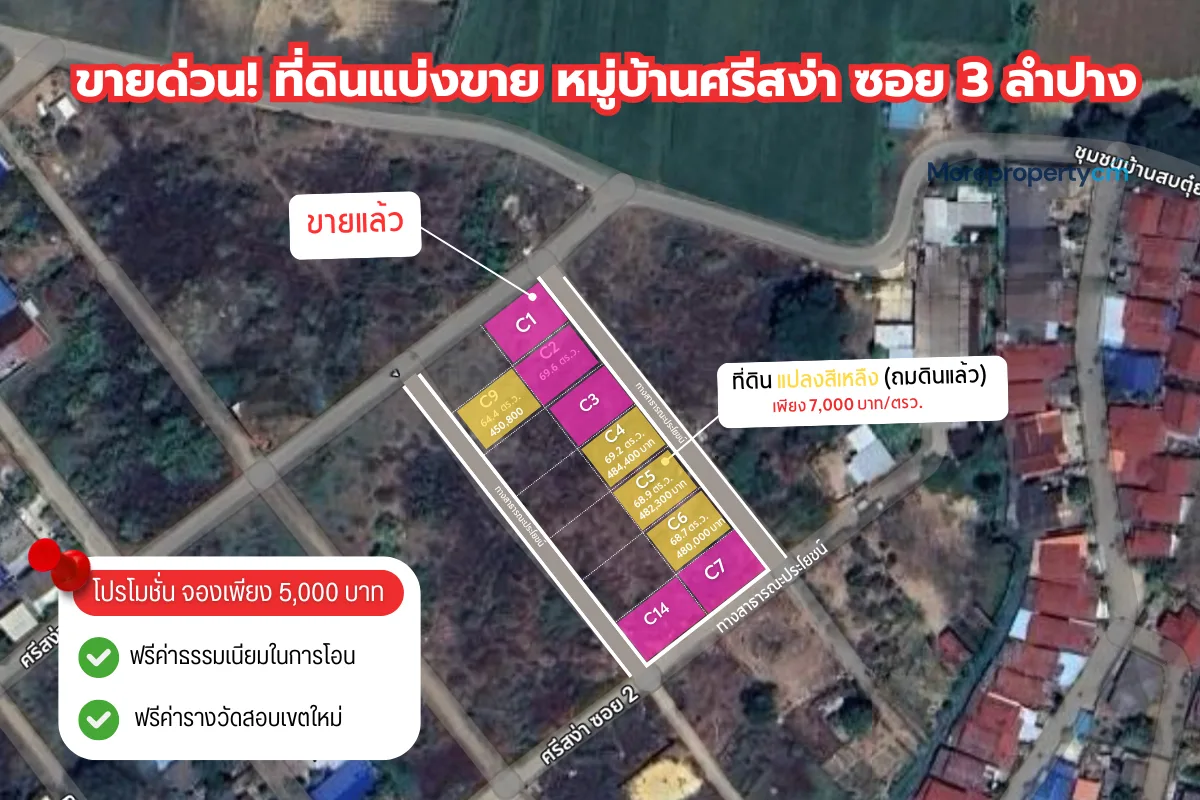 ขายที่ดินแบ่งขายลำปาง - ศรีสง่า ซอย 3 (ตรงข้ามโกลบอลเฮ้าส์) - 5